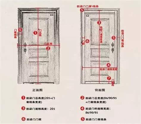 木門寬度|【一般門的尺寸】室內門尺寸挑選攻略：提升居家機能。